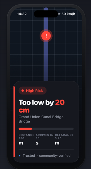 TopAware live alert screen warning that a bridge is too low by 20 centimetres